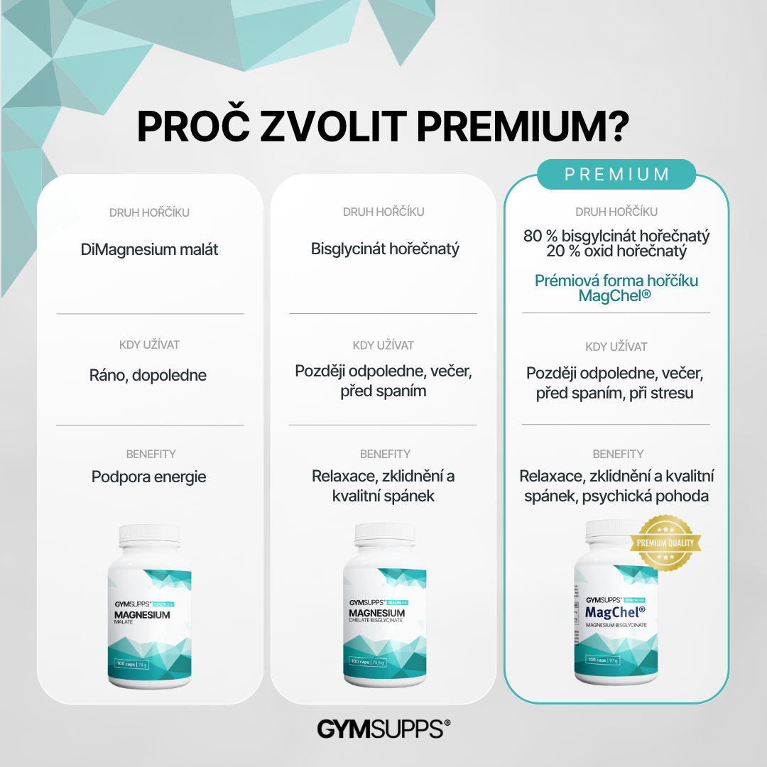 Infografika